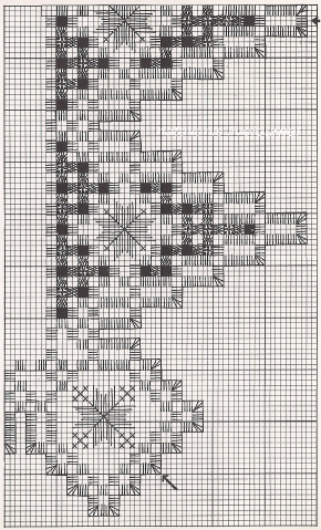Для любителей вышивки, вышивки Хардангер (из интернета)