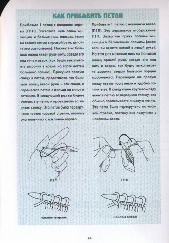 Вязание варежек. 15 оригинальных моделей