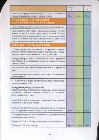 Вязание варежек. 15 оригинальных моделей