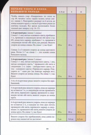 Вязание варежек. 15 оригинальных моделей