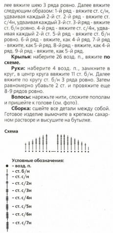 Идея для подарков, игрушек на елку, поделок (из интернета) продолжение