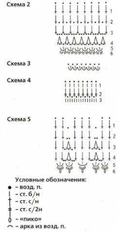 Идея для подарков, игрушек на елку, поделок (из интернета) продолжение