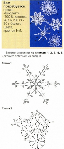 Идея для подарков, игрушек на елку, поделок (из интернета) продолжение