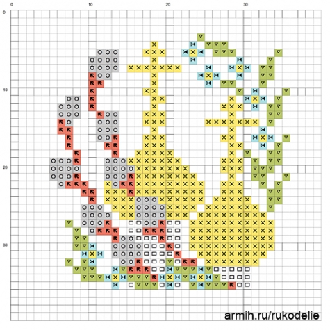 Готовимся к пасхе часть 3 (идеи из интернета) вышивка