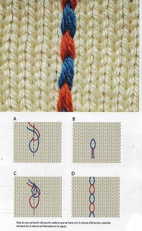 Вышивка на трикотаже (из интернета)