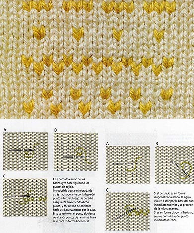 Вышивка на трикотаже (из интернета)