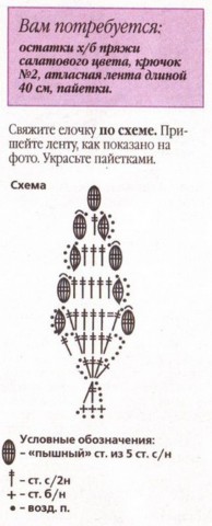 Идеи для создания закладок для книг в самых разных техниках (из интернета)