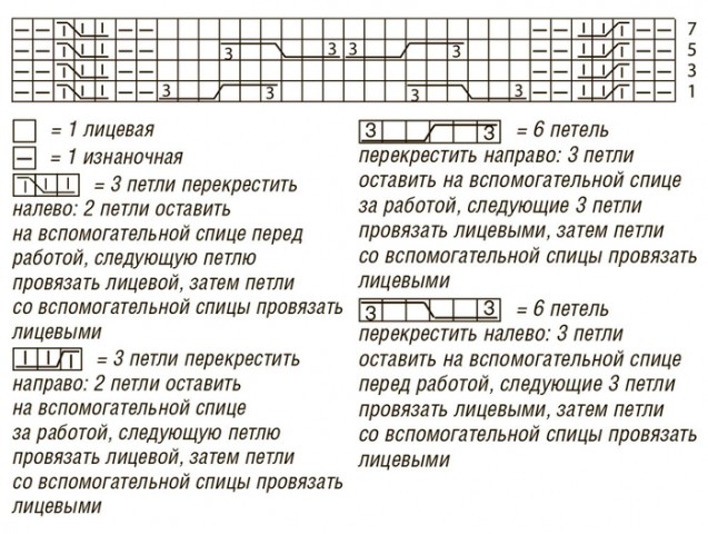 Вязание спицами и крючком с сайта Страна Мам и других