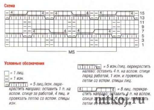 Вязание спицами и крючком с сайта Страна Мам и других