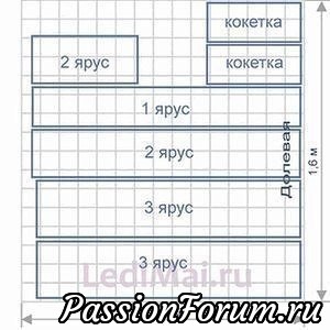 Как расширить или удлинить одежду, идеи взяты с сайта "Как сэкономить" и просто подборка идей