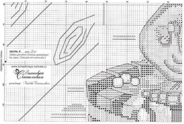 Схемы вышивки крестом миниатюры (из интернета)