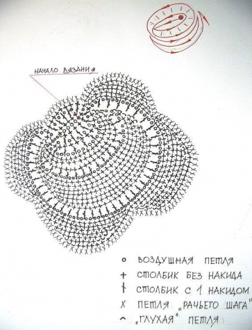 Идеи для подарков (из интернета) + немного полезностей