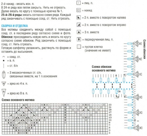 Идеи для подарков (из интернета) + немного полезностей