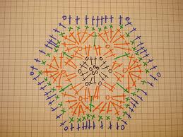 Вязание крючком (из интернета) и не только