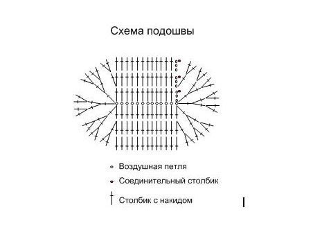 Вязаный коктейль (из интернета)