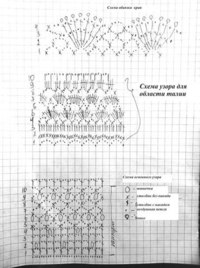 Вязаный коктейль (из интернета)