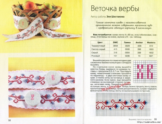 Вышивка и декор с пасхальной тематикой (из интернета, часть 2)