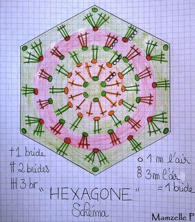 ВЯЗАНИЕ (из интернета)