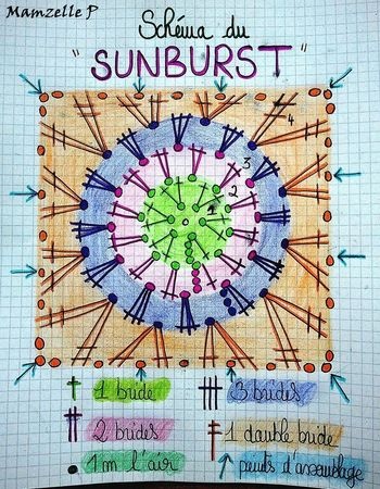 ВЯЗАНИЕ (из интернета)