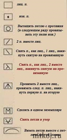 Подборка идей для подарков