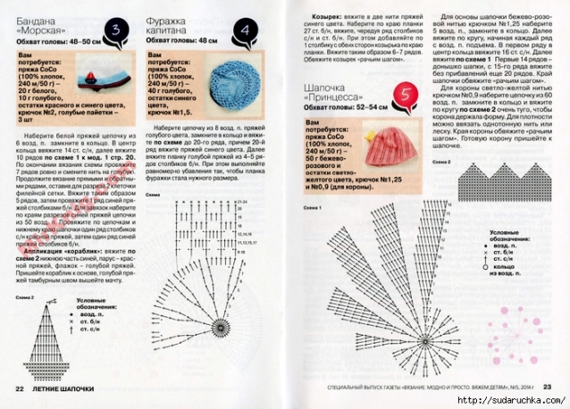 Еще порция вдохновлялок для вязания ШАПОЧЕК, БЕРЕТОВ, ПАНАМОК