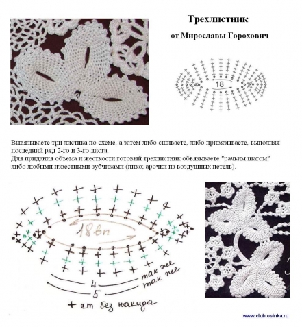 Ирландское кружево (из интернета)