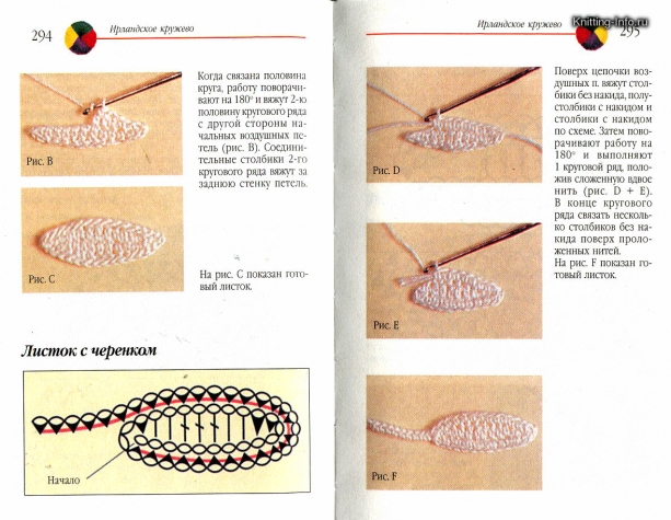 Ирландское кружево (из интернета) часть 5