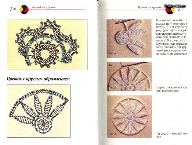 Ирландское кружево (из интернета) часть 5