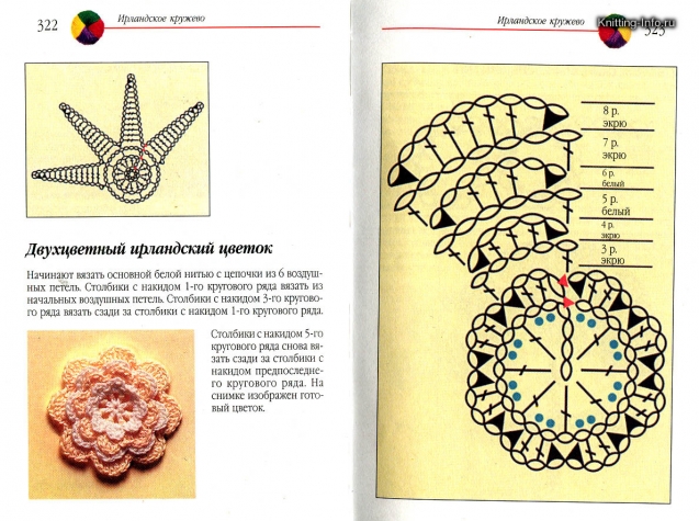 Ирландское кружево (из интернета) часть 5