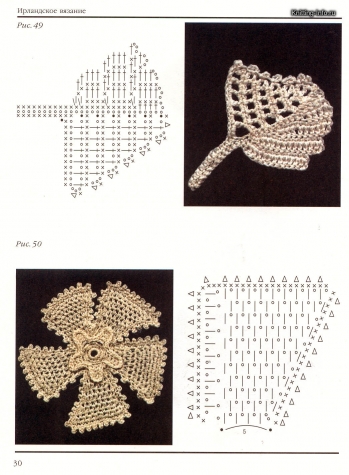 Ирландское кружево (из интернета) часть 5