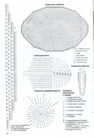 Вязание разное крючком фото и схемы (книга из интернета)
