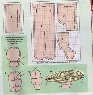 Мастер классы по пошиву вальдорфской куклы Юлии_Ж (из интернета)