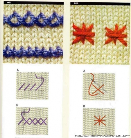 Журнал вышивки по лицевой глади вязаного изделия. 100 способов+еще 10