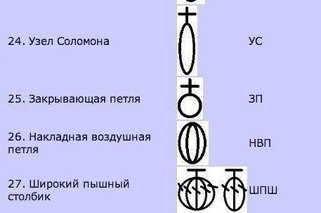 Различные идеи для рукоделия и полезные советы (из интернета, с сайта одноклассники)