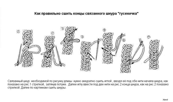 Простые рецепты и различные идеи для рукоделия, декора, вязания (из интернета)