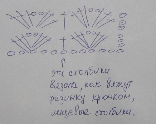 Вязание разное крючком и спицами фото и схемы (из интернета)