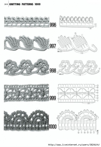 Вязание кромки, каймы крючком фото и схемы (из интернета)