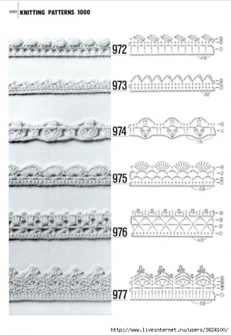 Вязание кромки, каймы крючком фото и схемы (из интернета)