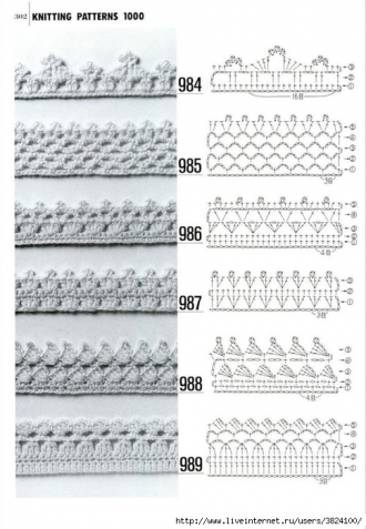Вязание кромки, каймы крючком фото и схемы (из интернета)