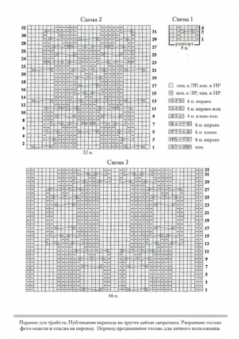 Свитер синий с аранами от Vogue Knitting, Holiday 2007