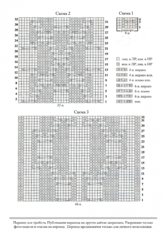 Свитер синий с аранами от Vogue Knitting, Holiday 2007