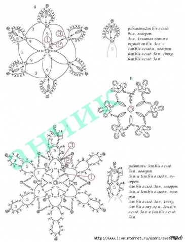 Схемы вязания снежинок