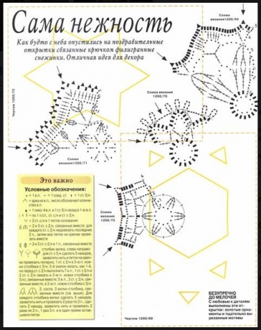 Схемы вязания снежинок