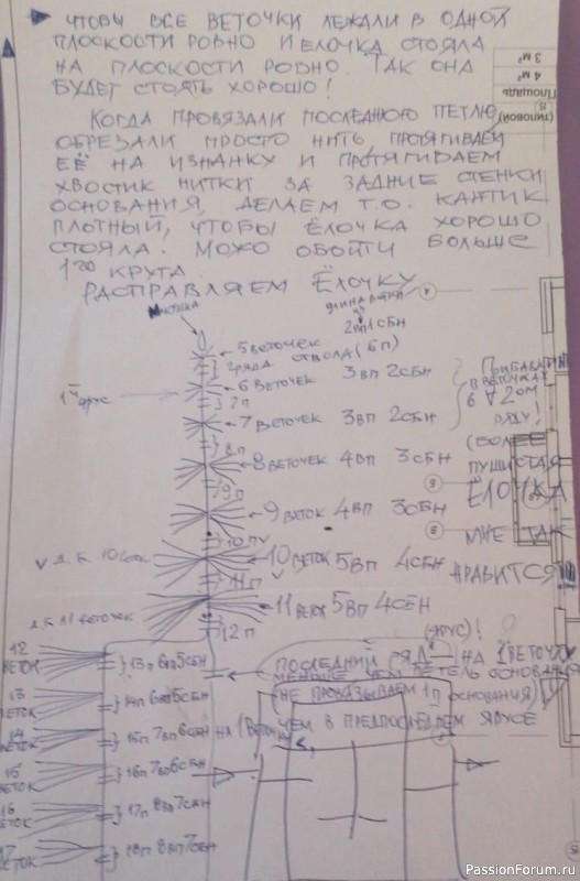 Маленькие РАДОСТИ!!!