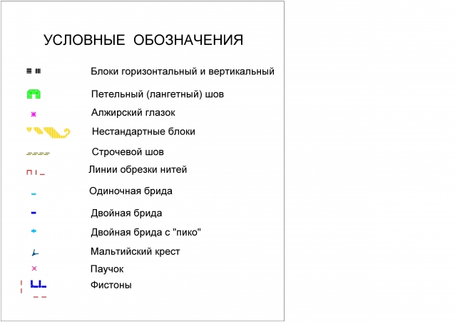 ХАРДАНГЕР. Схема салфетки „Карамель“ от Мамен (Испания) ХАРДАНГЕР. Схема салфетки „Карамель“ от Мамен (Испания)