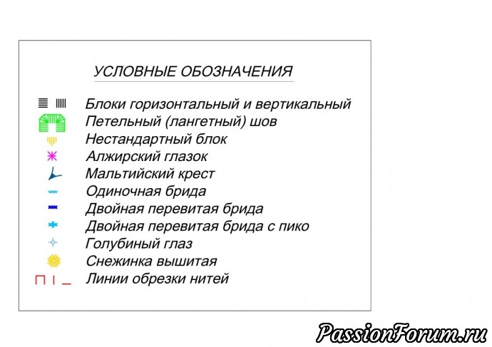 Условные обозначения элементов вышивки, встречающиеся во всех четырех вариантах схем Снежинки. Условные обозначения элементов вышивки, встречающиеся во всех четырех вариантах схем Снежинки.