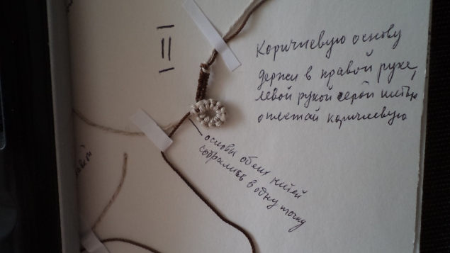 Мастер-класс Техника плетения "Завитка Фриволите" ( к макраме-украшение "Арфа"
