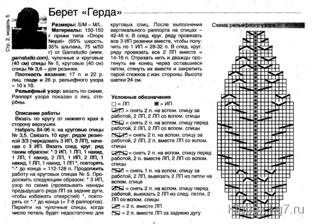 Ландыши в феврале