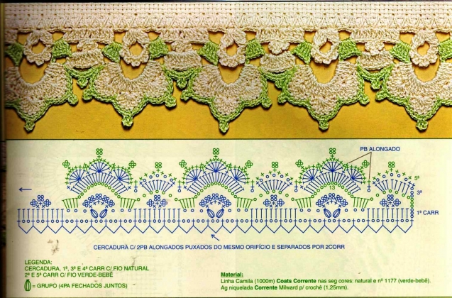 Кружевная коллекция