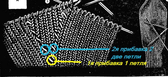 Вывязывание клина для большого пальца варежек
